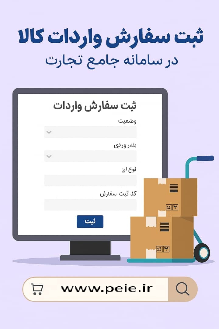 تصویر مدارک و اسناد لازم برای ثبت سفارش واردات کالا در سامانه جامع تجارت ایران شامل پروفرما ، کارت بازرگانی ، مجوزها و فرم های ثبت سفارش